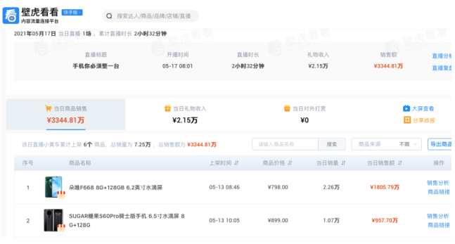 快手直播带货被坑了无数次的老铁们，这次终于出了一口恶气