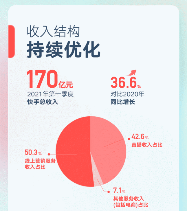 快手直播带货被坑了无数次的老铁们，这次终于出了一口恶气