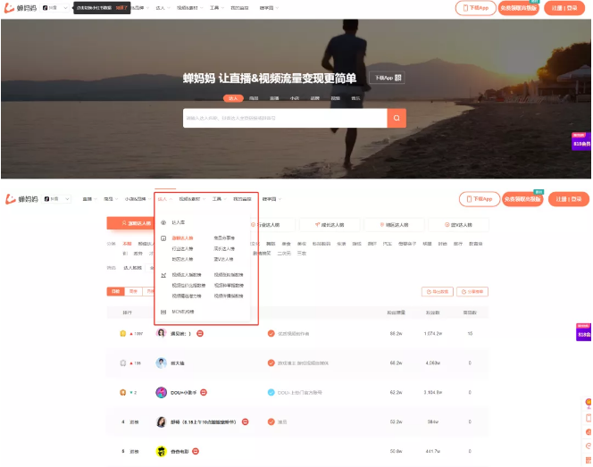 短视频运营数据分析