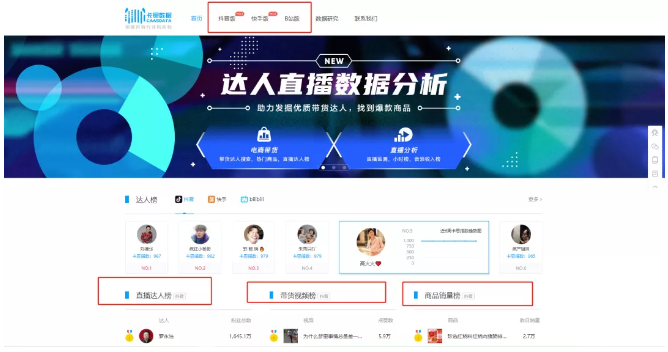 短视频运营数据分析