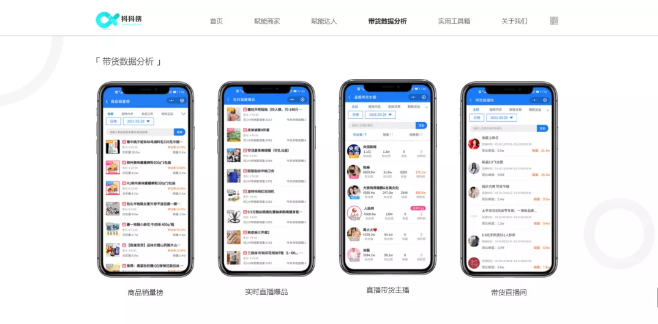 短视频运营数据分析