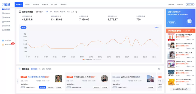 短视频运营数据分析