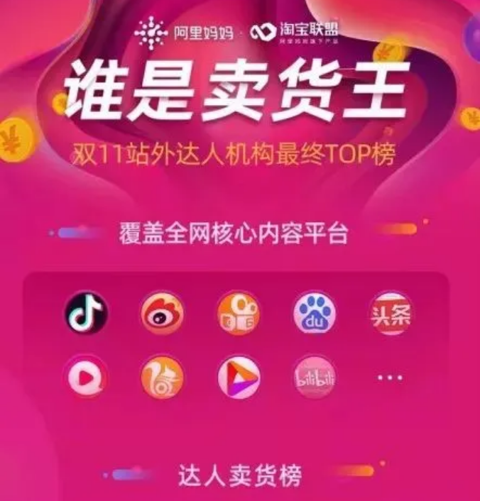 复盘揭秘快手一哥辛巴如何火起来
