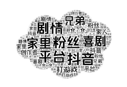 疯狂小杨哥的快速走红，值得我们探究与学习