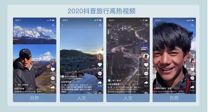 旅游类抖音账号如何运营？请看这份抖音旅行创作者生态白皮书