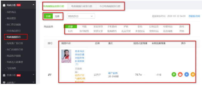抖音短视频代运营团队都用哪些工具做数据分析？