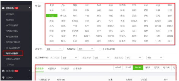 抖音短视频代运营团队都用哪些工具做数据分析？