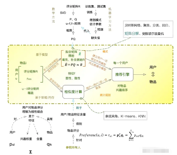 抖音短视频代运营：揭秘抖音推荐机制的底层逻辑，打造爆款视频必备技术