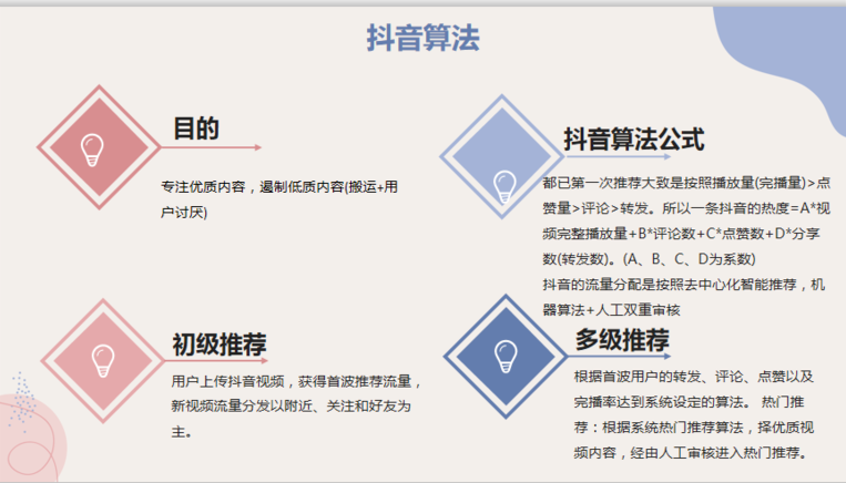 怎么在抖音上卖衣服如何快速吸粉