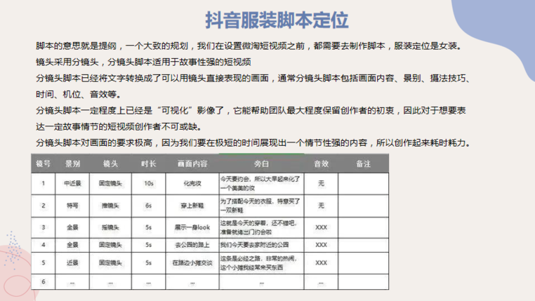 怎么在抖音上卖衣服如何快速吸粉