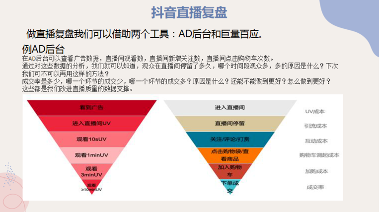 怎么在抖音上卖衣服如何快速吸粉
