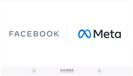 Facebook改名换LOGO！网友：抄袭视频号？