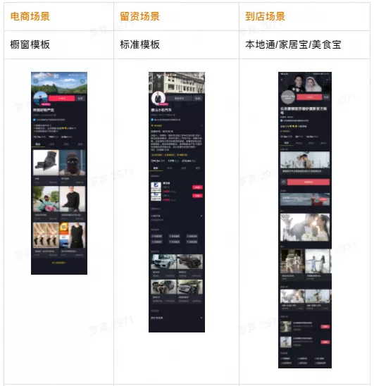 2021年最新抖音企业号运营策略（建议收藏）