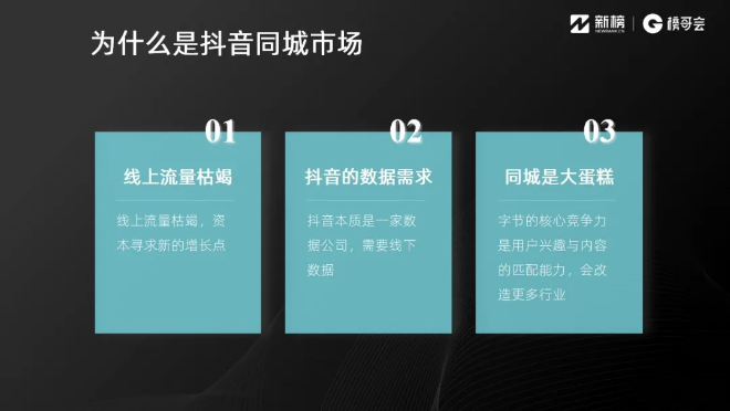 抖音同城运营怎么做？这里有8000字实践方法论 | 实操手册