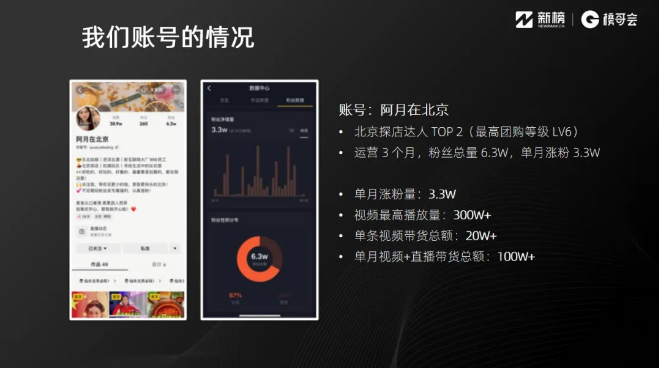 抖音同城运营怎么做？这里有8000字实践方法论 | 实操手册