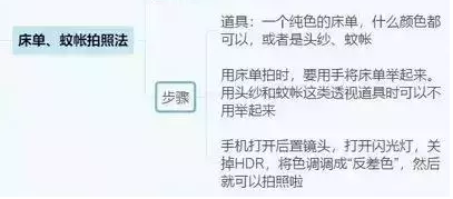 2021年抖音运营全攻略(思维导图)