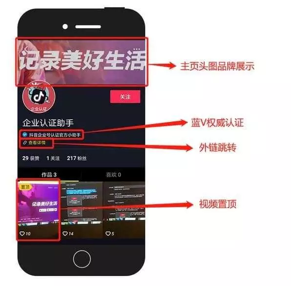 什么是抖音代运营，抖音代运营的赚钱方法详解！