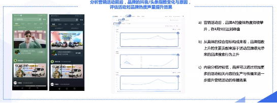 巨量算数发布营销从业者端《产品应用手册》适用抖音代运营