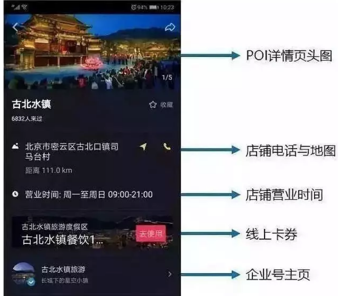 抖店是干什么用的，竞争对手是谁？
