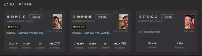 首播后掉粉百万，抖音短视频达人如何转型带货主播?  