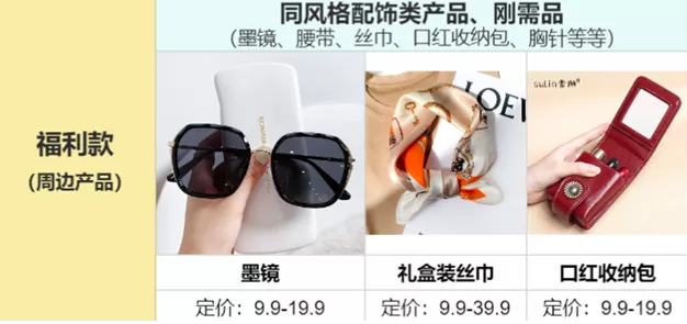 1637584335139355.png 短视频代运营:抖音电商标准化选品指南(建议收藏)