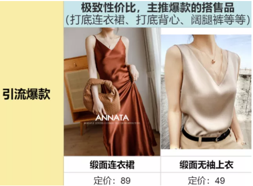 1637584377174046.png 短视频代运营:抖音电商标准化选品指南(建议收藏)