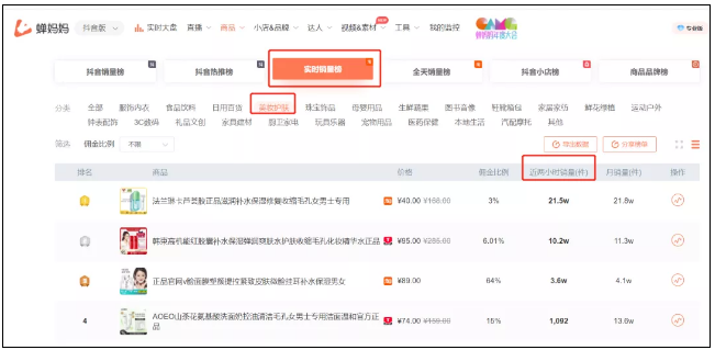 1637584769179713.png 短视频代运营:抖音电商标准化选品指南(建议收藏)