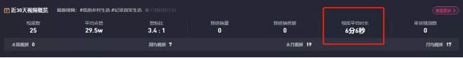 抖音“张同学”一周涨粉270万，这个其貌不扬的农村小伙为什么受到千万人的关注?