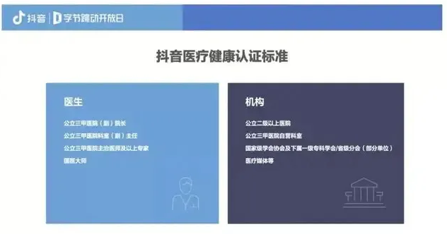 抖音上发布的那些医生看病的视频是真的吗？