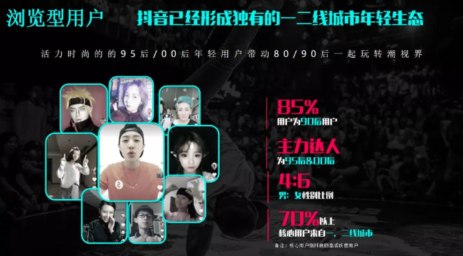 抖音运营为什么一定要做抖音企业蓝V认证?
