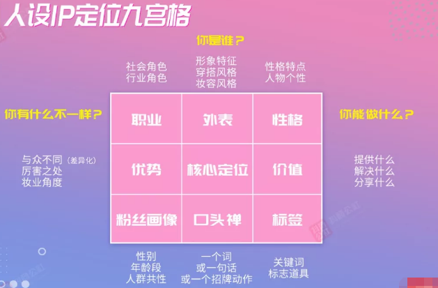 戚薇加入谦寻与薇娅成为同事！为什么明星纷纷转战直播？