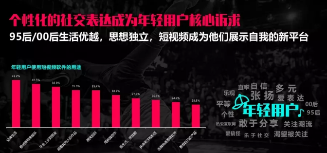 抖音直播放电影，挂小风车引流赚钱项目怎么做？