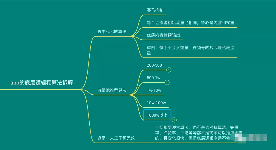 抖音电商：短视频才是电商未来（附抖音运营干货）