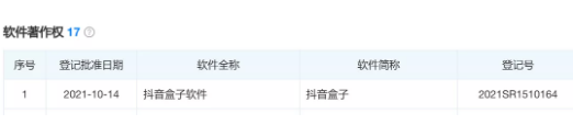 终于来了!抖音电商独立APP『抖音盒子』即将正式上线!
