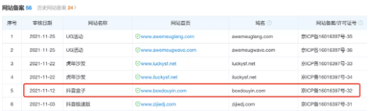 终于来了!抖音电商独立APP『抖音盒子』即将正式上线!