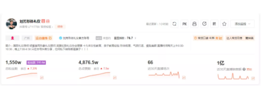 终于来了!抖音电商独立APP『抖音盒子』即将正式上线!