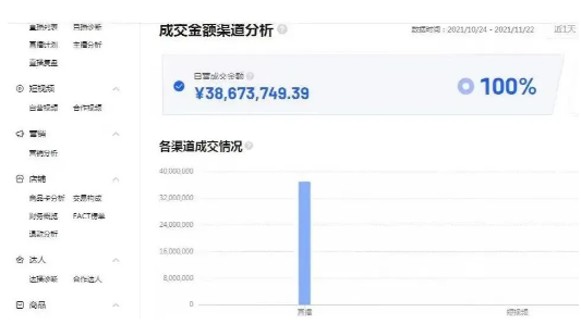 终于来了!抖音电商独立APP『抖音盒子』即将正式上线!