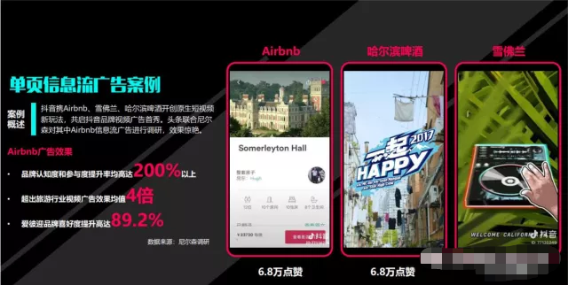 抖音推广投放要怎么做?抖音广告投放要做什么?