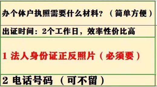抖音短视频：开通抖音小店需要营业执照，那如何办理抖音小店营业执照呢?