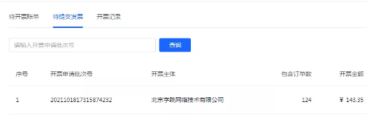 抖音短视频：抖音小店发票怎么开?不开发票会不会影响提现和店铺流量?