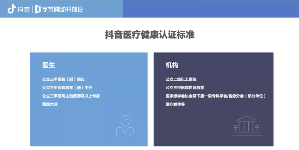 医疗行业抖音运营：收紧医疗健康科普，抖音在想什么?