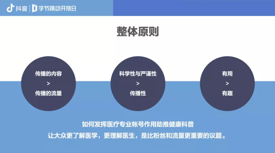 医疗行业抖音运营：收紧医疗健康科普，抖音在想什么?