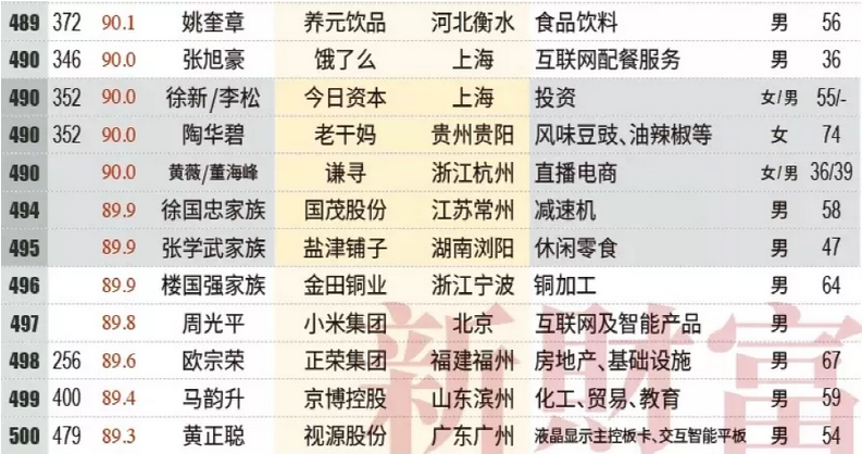 突发!带货一姐“翻车”，薇娅偷逃税被追缴处罚13.41亿!今晚直播已取消!夫妻俩身家90亿!是否追究刑事责任?税务部门回应