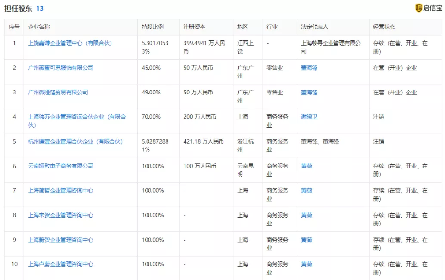 突发!带货一姐“翻车”，薇娅偷逃税被追缴处罚13.41亿!今晚直播已取消!夫妻俩身家90亿!是否追究刑事责任?税务部门回应