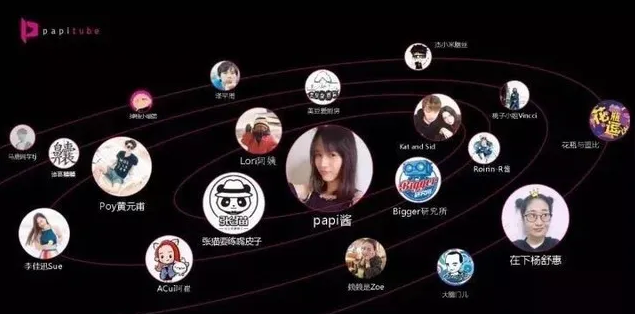 抖音短视频运营：MCN机构是什么?如何与抖音MCN机构合作?