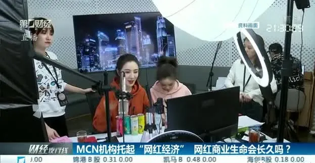 抖音短视频运营：MCN机构是什么?如何与抖音MCN机构合作?