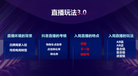 2022年抖音直播带货应该怎么玩?看这一篇就够了！