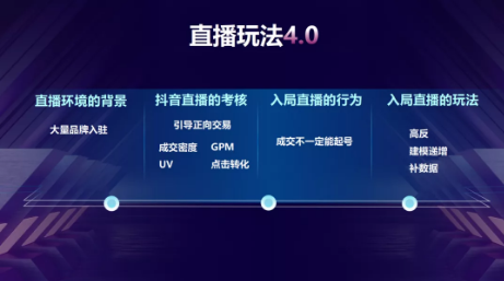 2022年抖音直播带货应该怎么玩?看这一篇就够了！
