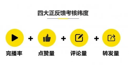 抖音怎么涨粉?2022年全网最全的抖音涨粉攻略!