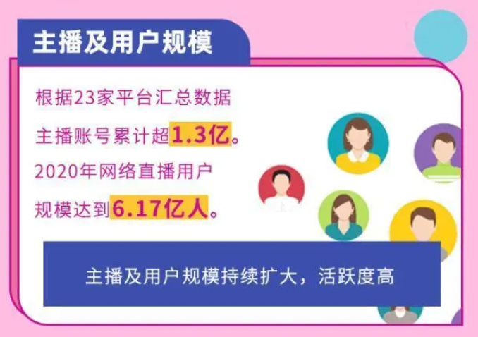 网红沈樵被刑拘，抖音、快手、B站怎么老是管不住“自家人”
